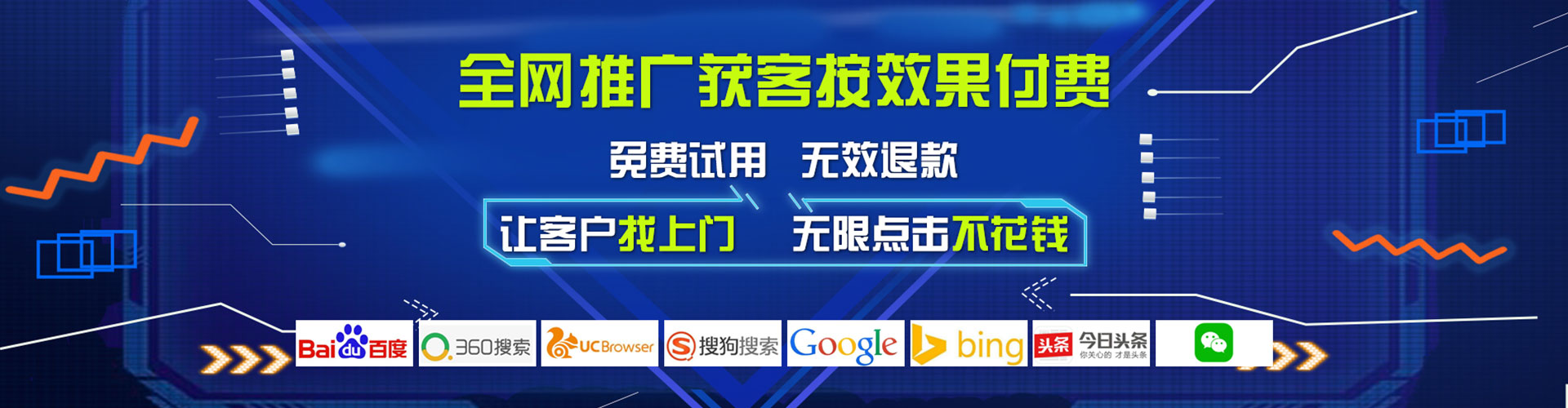 聊城sem投放